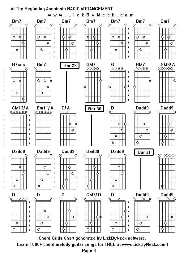 Chord Grids Chart of chord melody fingerstyle guitar song-At The Beginning-Anastasia-BASIC ARRANGEMENT,generated by LickByNeck software.